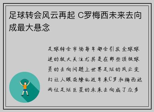 足球转会风云再起 C罗梅西未来去向成最大悬念